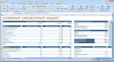 Excel 2007 на русском языке Excel 2007 на русском языке