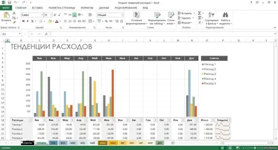 Excel 2013 на русском языке Excel 2013 на русском языке